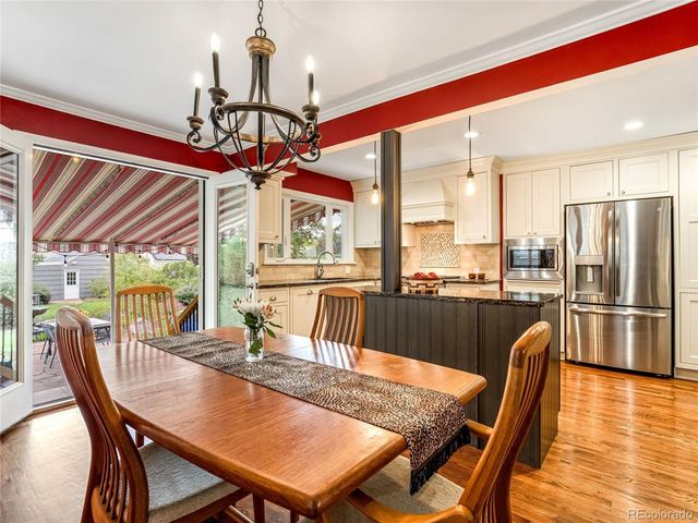 2116 N Cascade Avenue, Colorado Springs, CO 80907