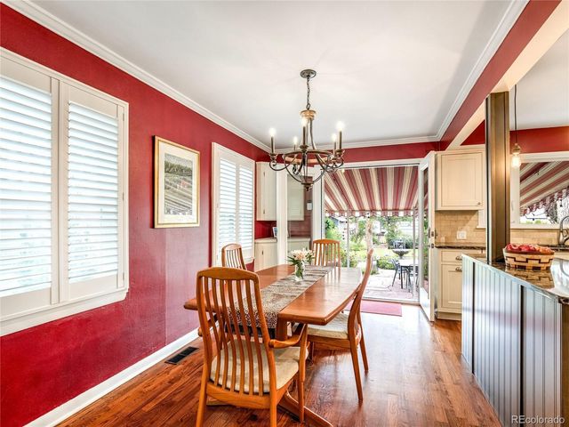 2116 N Cascade Avenue, Colorado Springs, CO 80907