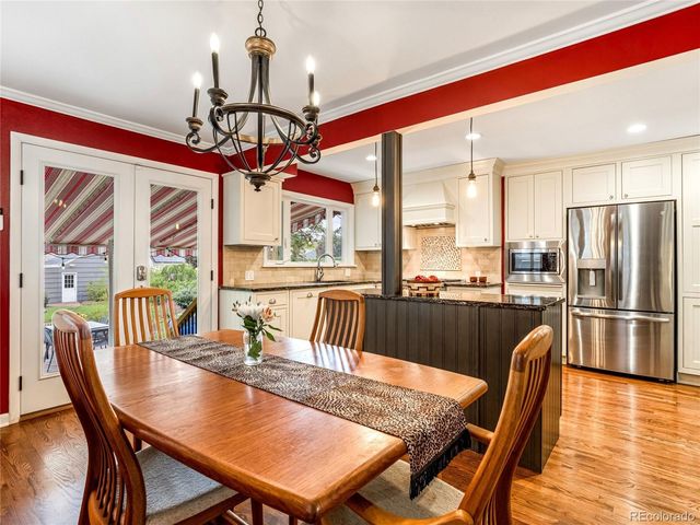 2116 N Cascade Avenue, Colorado Springs, CO 80907