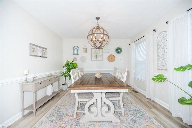 404 Las Gaviotas BLVD, Chesapeake, VA 23322