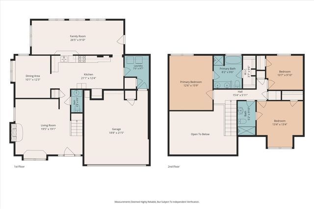 2710 Forestview Drive, Corinth, TX 76210