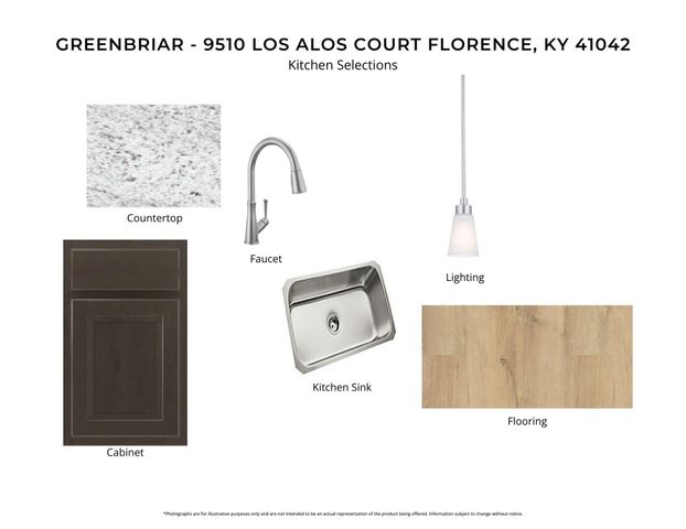 9510 Los Alos Court, Florence, KY 41042