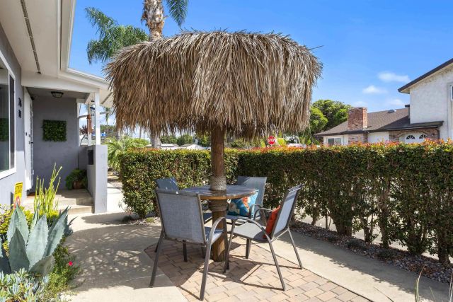 246 Calla Avenue, Imperial Beach, CA 91932