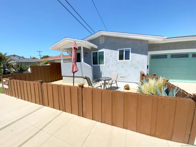 246 Calla Avenue, Imperial Beach, CA 91932