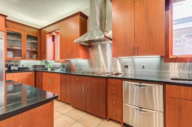 1914 Aberdeen Avenue, Lubbock, TX 79407