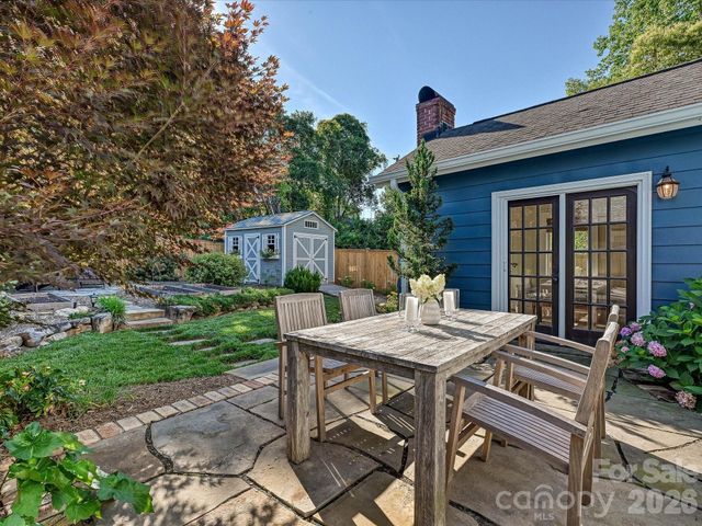 2201 Sarah Marks Avenue, Charlotte, NC 28203