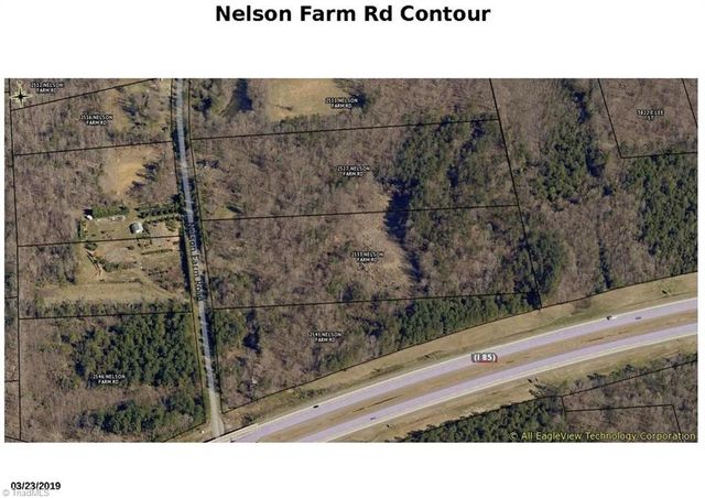 2533 Nelson Farm Road, Greensboro, NC 27406