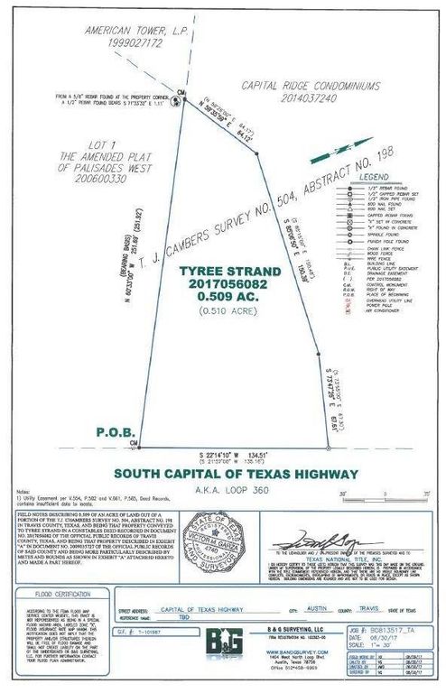412 S Capital Of Tx Highway, Austin, TX 78746