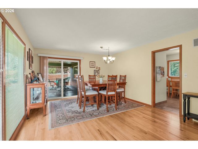 230 PARK Dr, Oregon City, OR 97045