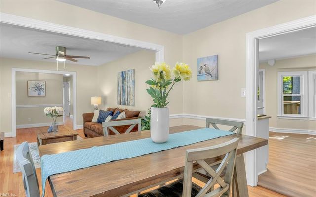 1625 Hydenwood CRES, Chesapeake, VA 23321