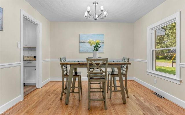1625 Hydenwood CRES, Chesapeake, VA 23321