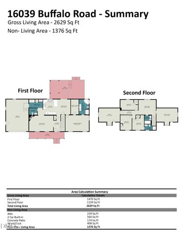 16039 Buffalo Road, Clayton, NC 27527