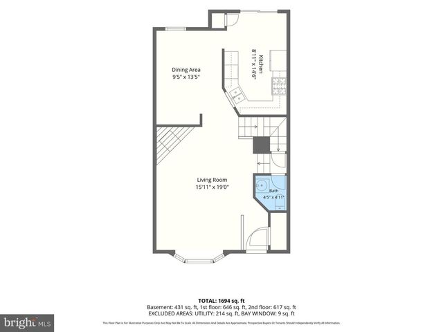 2201 CANTLEY CT, Forest Hill, MD 21050