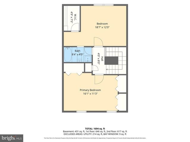 2201 CANTLEY CT, Forest Hill, MD 21050