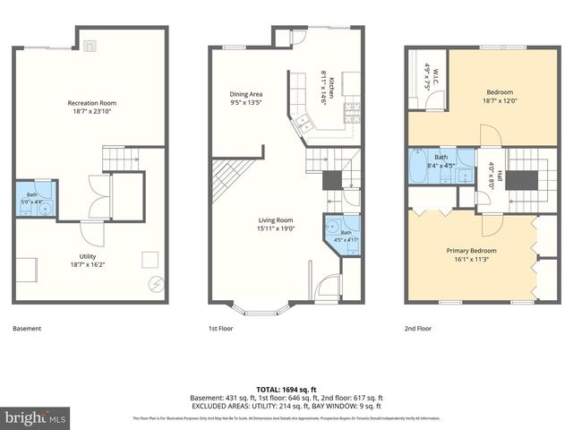2201 CANTLEY CT, Forest Hill, MD 21050
