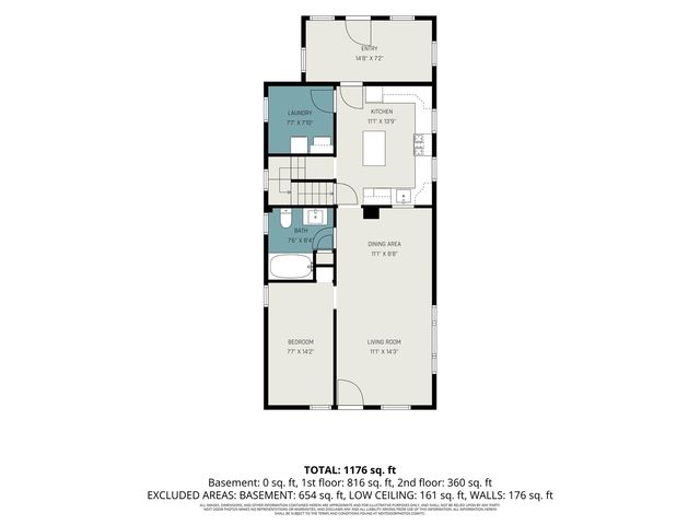 840 Spencer Street, Grand Rapids, MI 49505