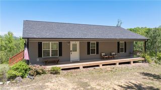 5280 Tabernacle School Road, Asheboro, NC 27205