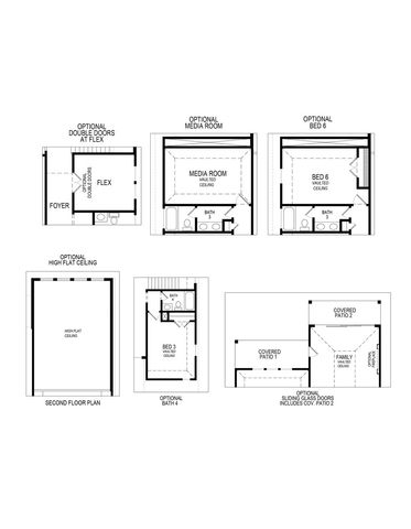 416 Sequoia Lane, Denton, TX 76210