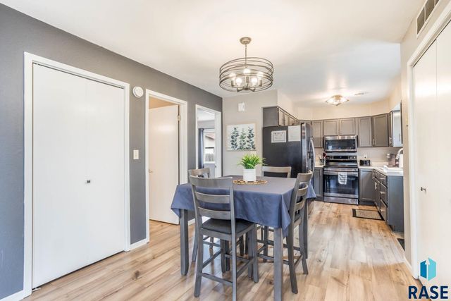 126 S Williams Ave Avenue, Sioux Falls, SD 57104