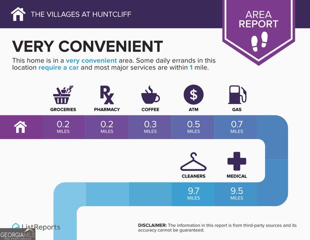 349 Foxtrot Trail, Hogansville, GA 30230