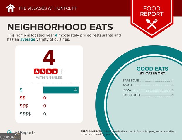 349 Foxtrot Trail, Hogansville, GA 30230