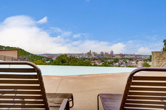 1150 Shavano Drive, 35, Covington, KY 41011
