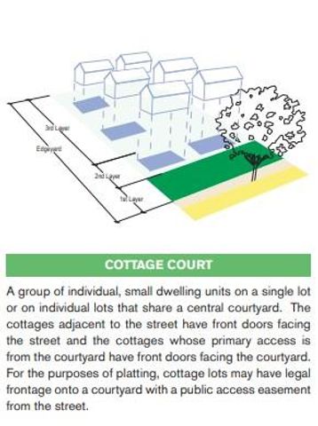 1104 E Martin Luther King Jr BLVD, Taylor, TX 76574