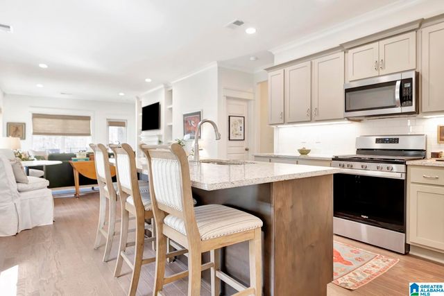 3956 SYDNEY TRAIL, Birmingham, AL 35211