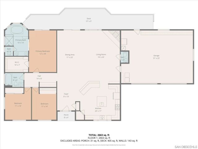 1714 Foss Rd, Alpine, CA 91901