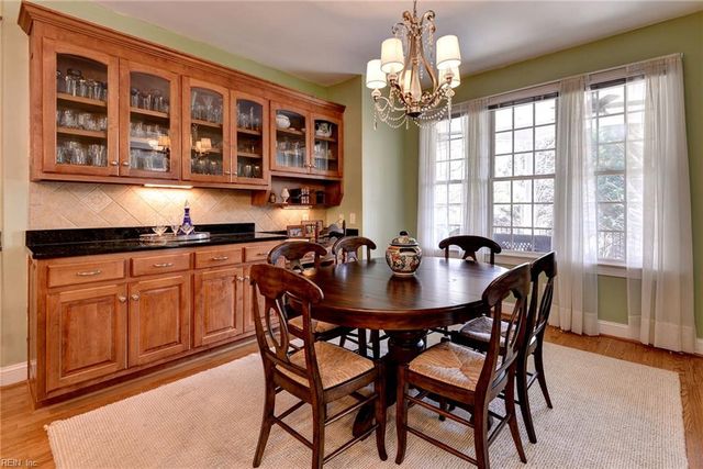 4309 Oak Tree LN, Williamsburg, VA 23188