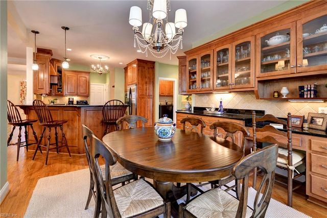 4309 Oak Tree LN, Williamsburg, VA 23188