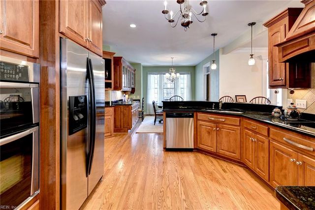 4309 Oak Tree LN, Williamsburg, VA 23188