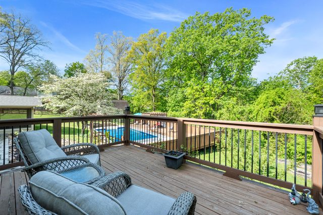 2024 Clematis Drive, Hixson, TN 37343