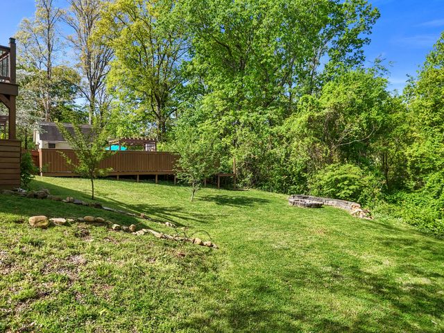 2024 Clematis Drive, Hixson, TN 37343