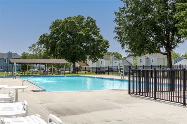 3612 Smokey Chamber DR, Virginia Beach, VA 23462