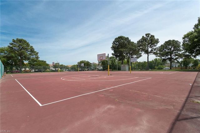 3612 Smokey Chamber DR, Virginia Beach, VA 23462