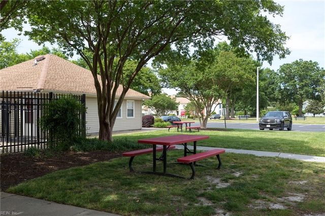 3612 Smokey Chamber DR, Virginia Beach, VA 23462