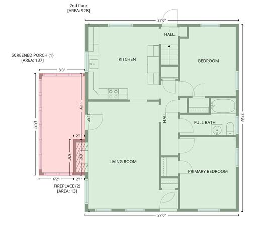 2842 Irving Avenue S, Minneapolis, MN 55408