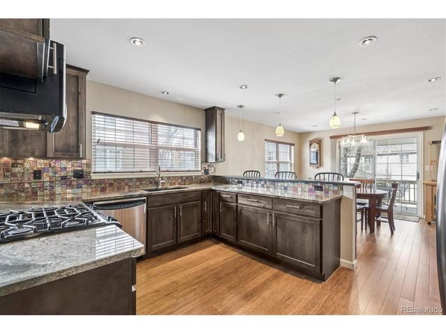 7175 S Poplar Way, Centennial, CO 80112
