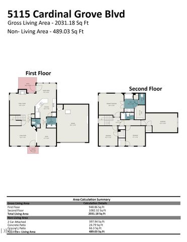 5115 Cardinal Grove Boulevard, Raleigh, NC 27616