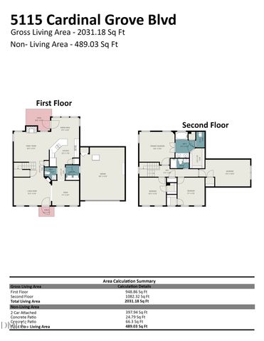 5115 Cardinal Grove Boulevard, Raleigh, NC 27616