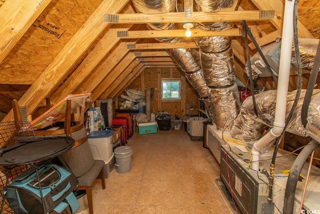 2429 Campton Loop, Conway, SC 29527