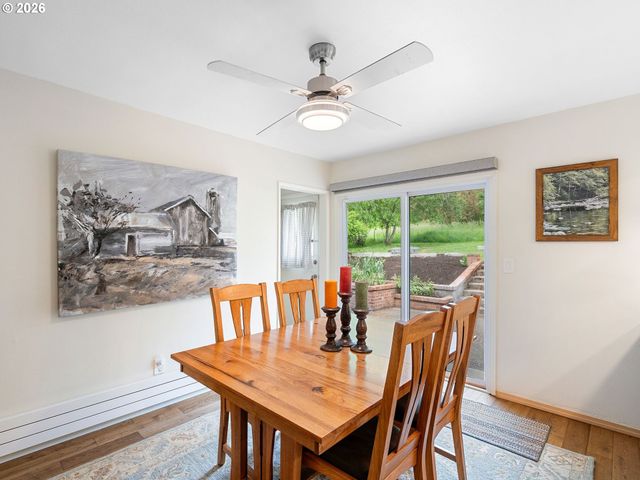 3945 PARKER Rd, West Linn, OR 97068