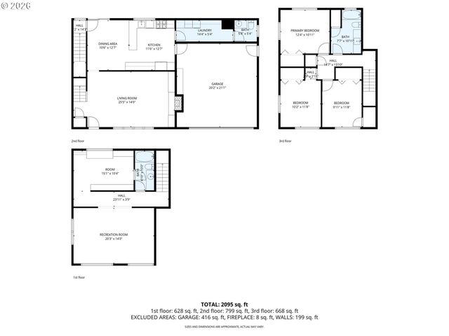 3945 PARKER Rd, West Linn, OR 97068
