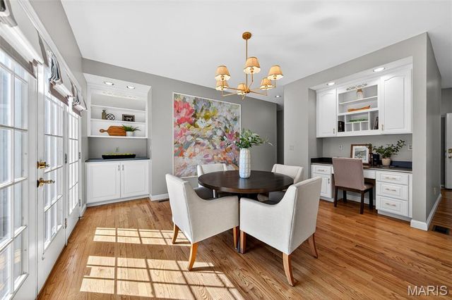 13020 Pingry Place, St Louis, MO 63131