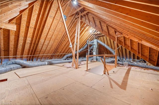 3529 Old Onslow Road, Greensboro, NC 27407