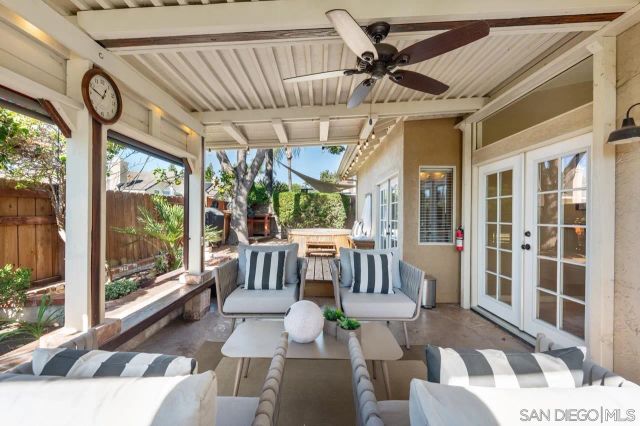 14872 Summerbreeze Way, San Diego, CA 92128