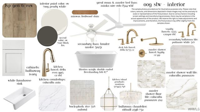 1590 Stillwater, Tuscaloosa, AL 35406