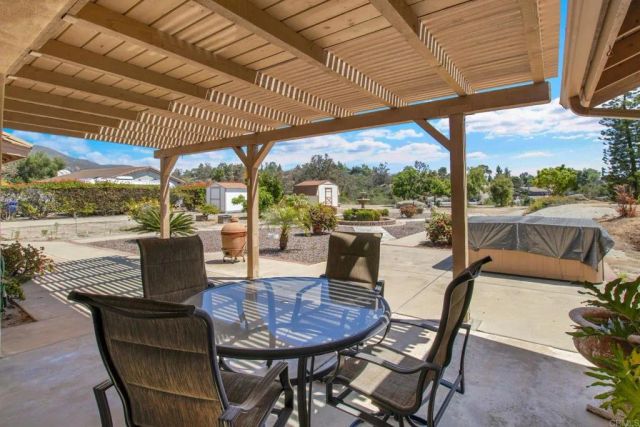 2577 Starkey Way, Alpine, CA 91901