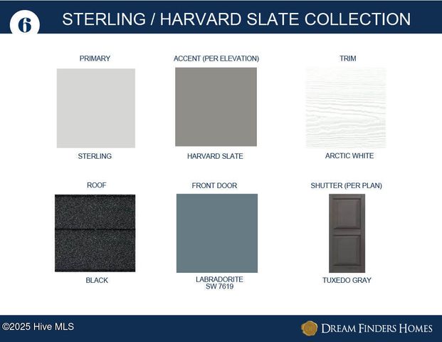 617 S Squires Run Lane, Richlands, NC 28574